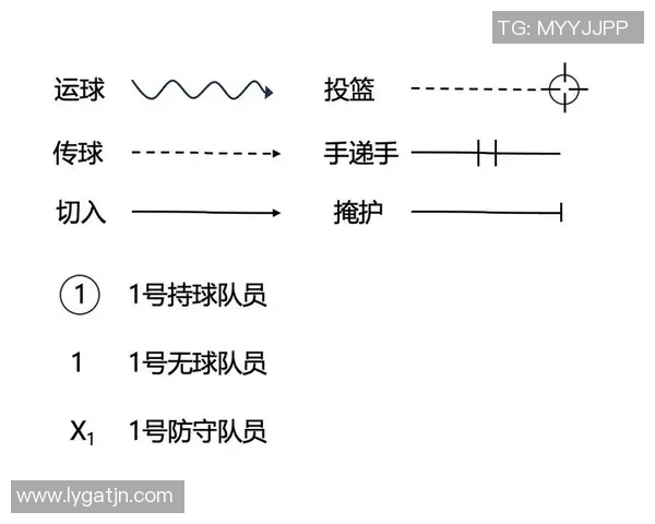 篮球配合实力榜单权威发布揭示各队合作默契与战术水平新高度